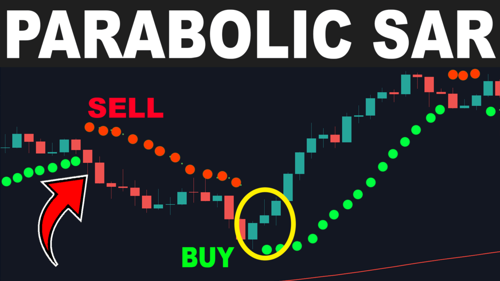 Parabolic SAR